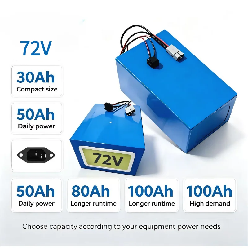 XM 72V LiFePO4 Battery Pack 30 - огляд і ціна 72V 40Ah Lifepo4 Battery Pack