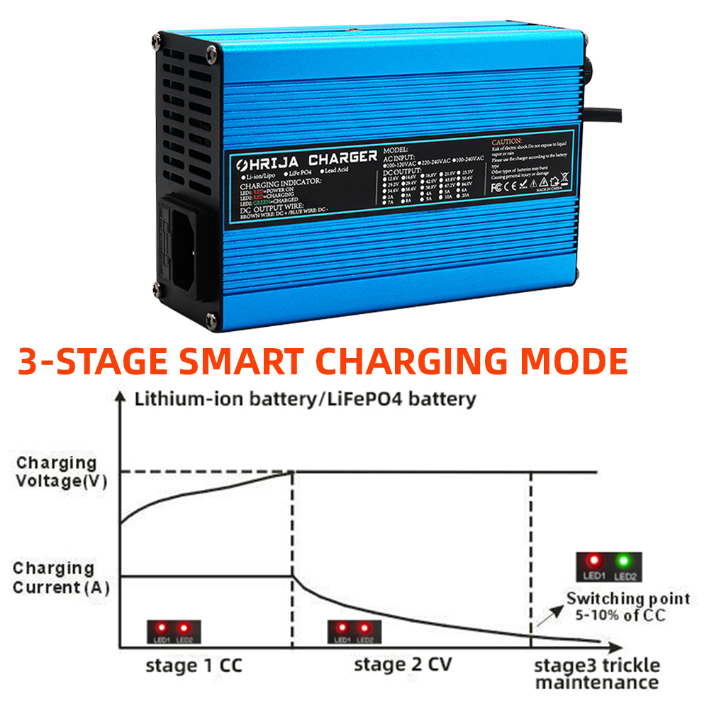 29.2V 8A Charger 24V Chargers  - огляд і ціна 84V 20A Smart Charger